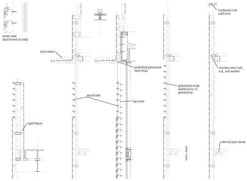 Screen Wall Section