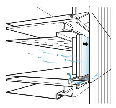 The double-skin façade, as projected in passive mode.