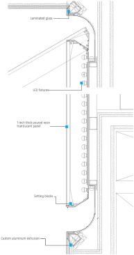 PLAN AT LIGHT CABINET