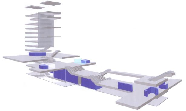 Objects diagram.