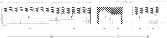 Interior elevations