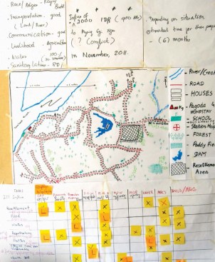 UNHCR refugee response plans from a 2011 workshop